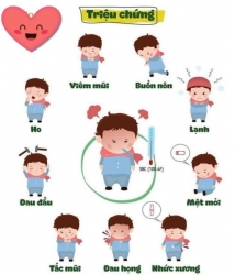 Cúm A có thể trở thành một mối đe dọa lớn đối với sức khỏe của bé yêu, đặc biệt là các bé sơ sinh dưới 6 tháng tuổi. Hệ miễn dịch còn non yếu của bé...