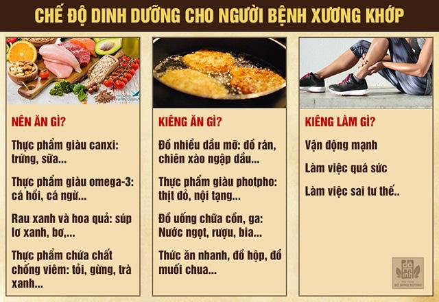 nguoi bi benh xuong khop kieng an gi
